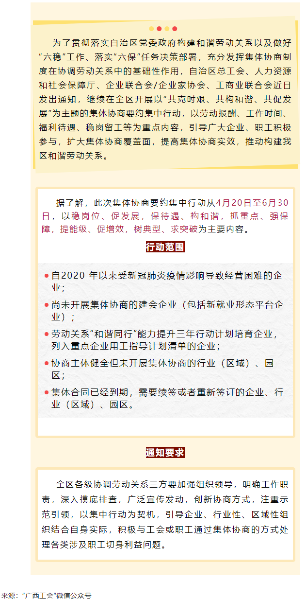 自治區(qū)總工會等四部門聯(lián)合發(fā)出通知：繼續(xù)在全區(qū)開展集體協(xié)商要約集中行動(dòng).png