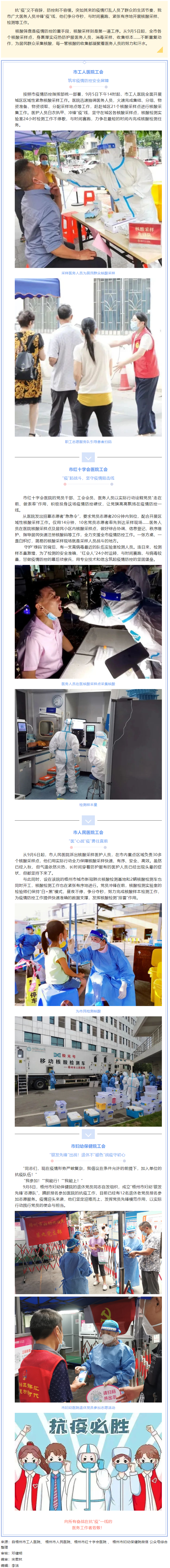 【&ldquo;工&rdquo;同抗疫 &ldquo;會(huì)&rdquo;聚力量】白衣執(zhí)甲，勇往直前！我市醫(yī)護(hù)人員奮戰(zhàn)在核酸采篩一線.png