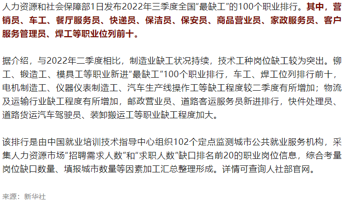 全國這100個職業(yè)&ldquo;最缺工&rdquo;.png
