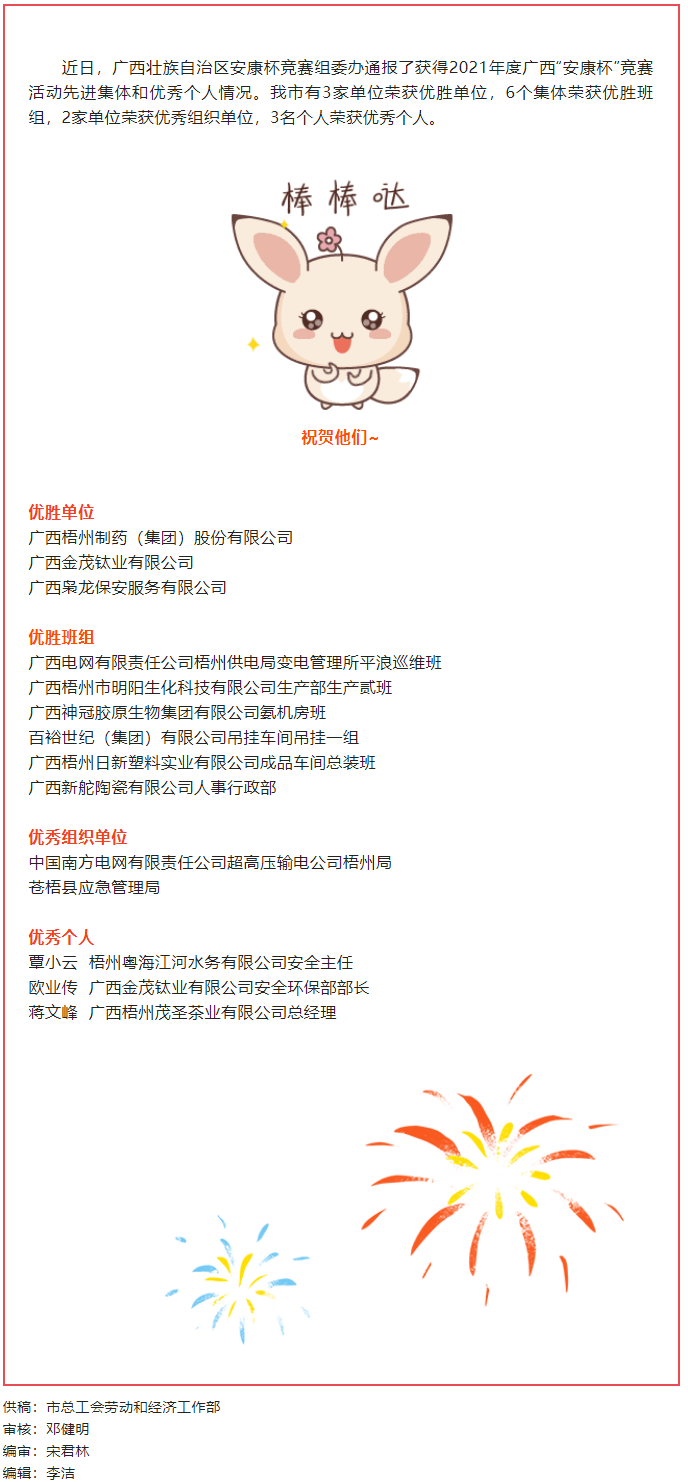 喜報！梧州市獲廣西&ldquo;安康杯〞競賽活動多項獎勵.png