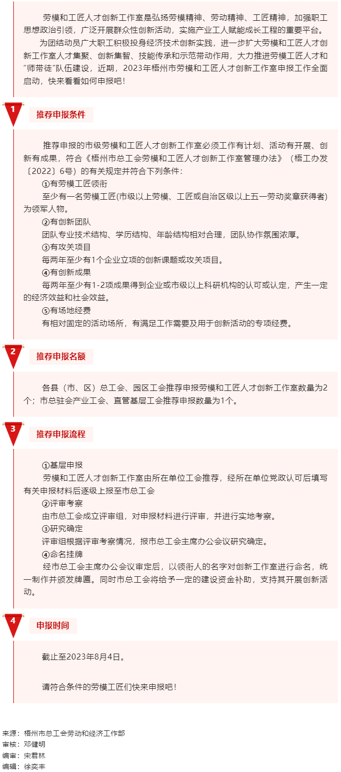 2023年梧州市勞模和工匠人才創(chuàng)新工作室評選申報工作已啟動！.png