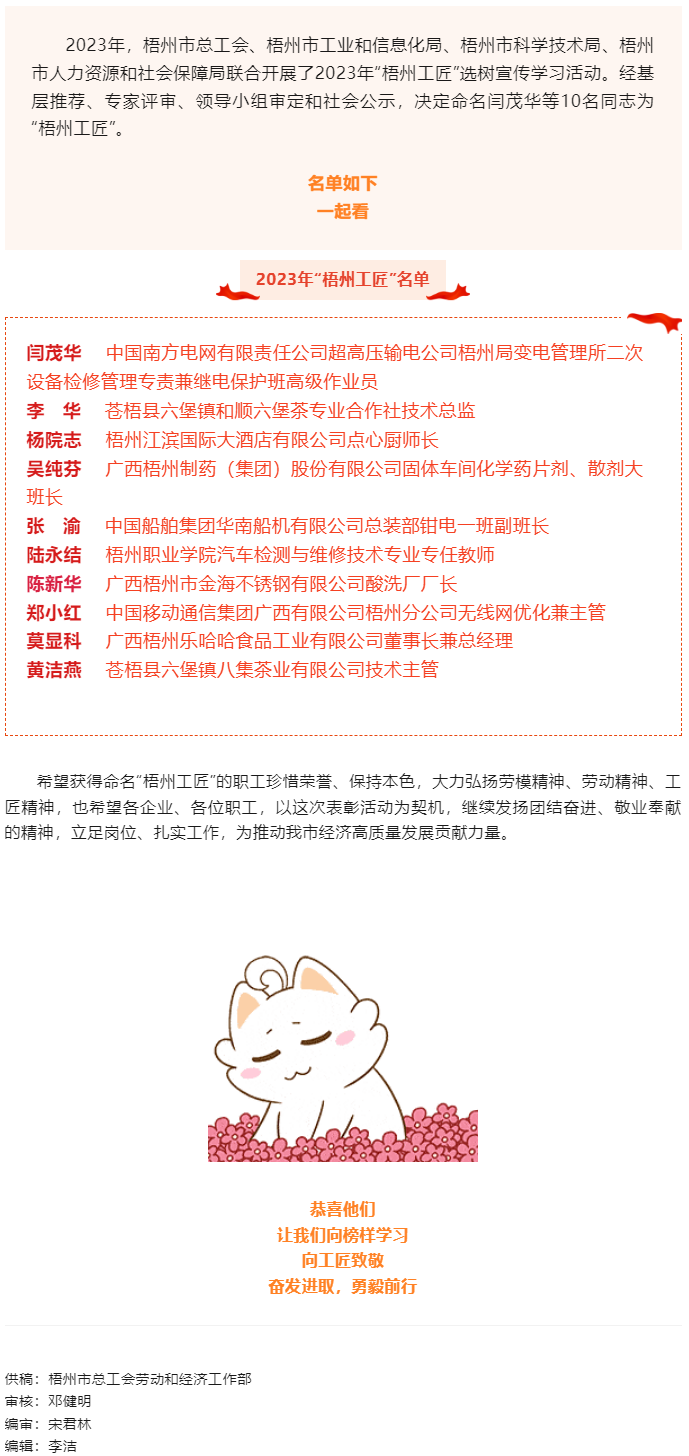 祝賀！這10位職工獲命名2023年&ldquo;梧州工匠&rdquo;.png