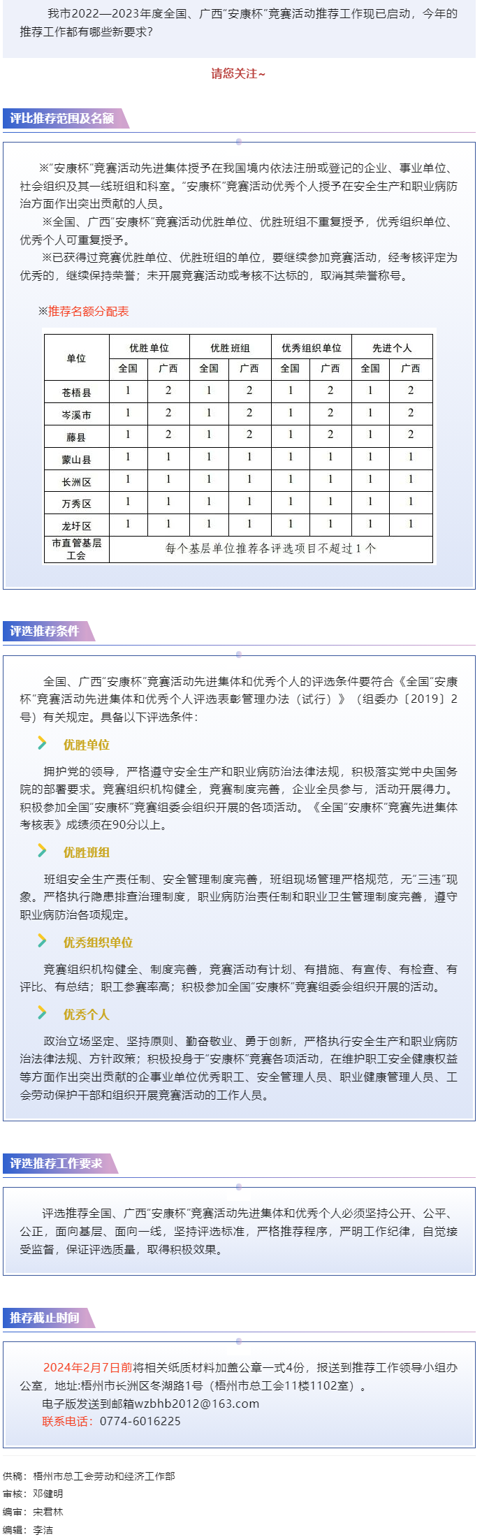 關(guān)注！2022&mdash;2023年度全國、廣西&ldquo;安康杯&rdquo;競賽活動 推薦工作現(xiàn)已開始.png