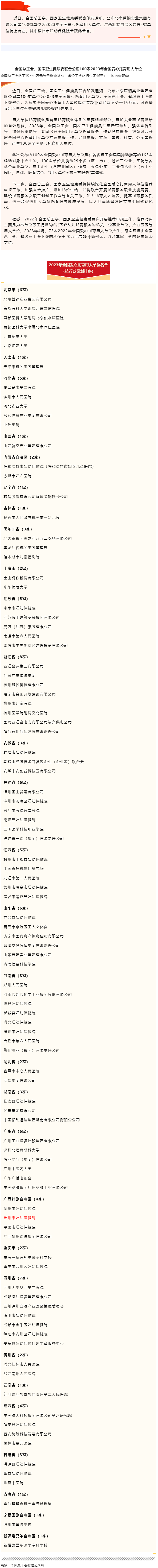 全國總工會、國家衛(wèi)生健康委聯(lián)合公布100家2023年全國愛心托育用人單位.png