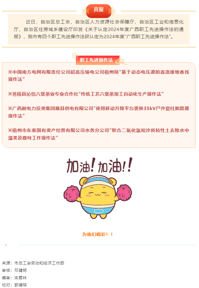 充分激發(fā)職工創(chuàng)新創(chuàng)造活力丨梧州市4個(gè)職工操作法被命名為 &ldquo;廣西職工先進(jìn)操作法&rdquo;.png