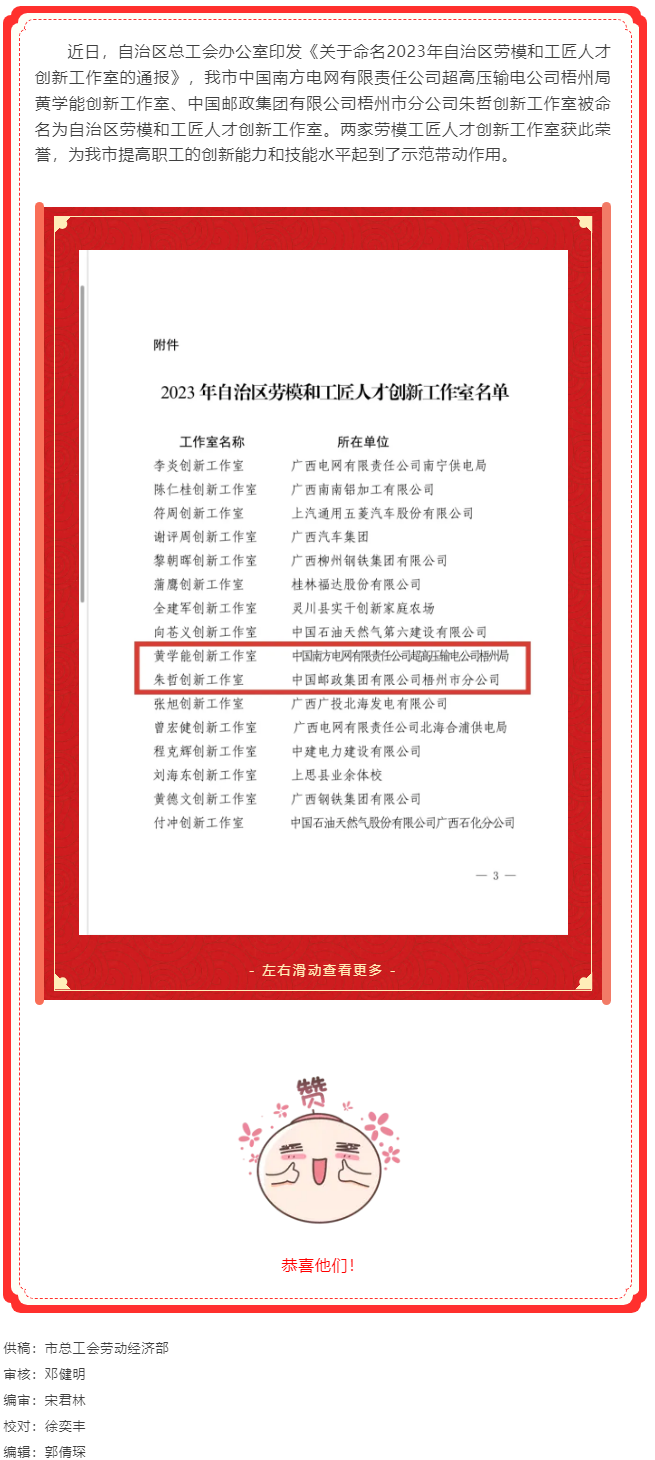 喜訊！梧州市2個(gè)創(chuàng)新工作室被命名為自治區(qū)勞模和工匠人才創(chuàng)新工作室.png