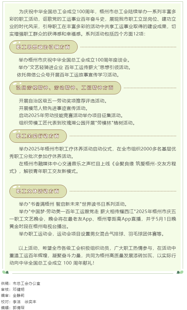 梧州市總工會陸續(xù)舉辦慶祝全國總工會成立100周年系列活動.png