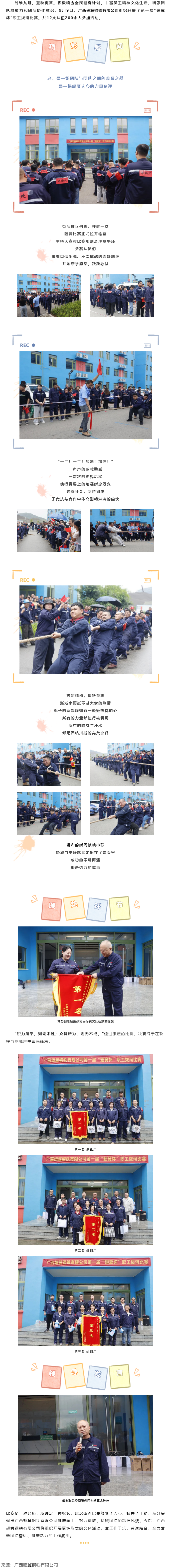 【基層動(dòng)態(tài)】運(yùn)動(dòng)競(jìng)技 _ 聚鋼鐵力量，第一屆&ldquo;翅冀杯&rdquo;職工拔河比賽順利開展.png