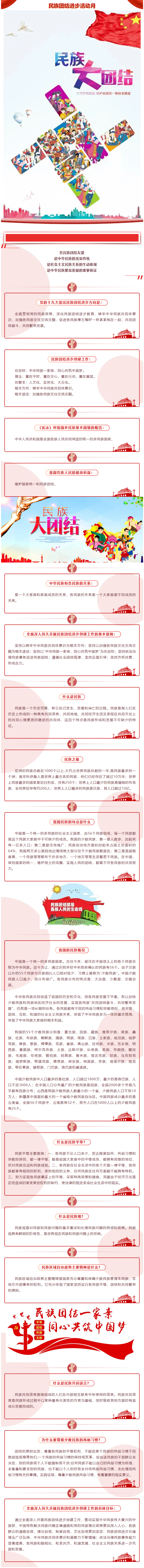 這個民族團結進步活動月，邀你一起學習.png