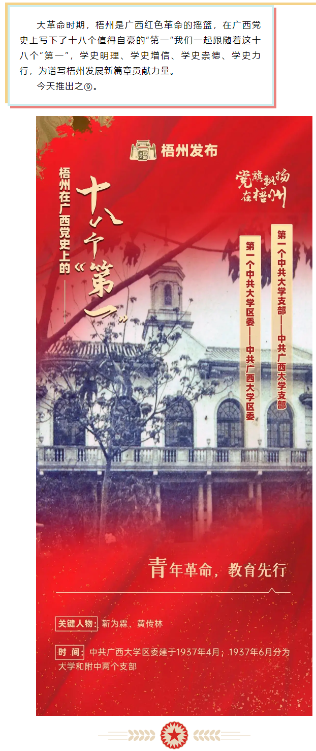梧州18個&ldquo;第一&rdquo;之⑨丨廣西第一個中共大學(xué)區(qū)委、第一個中共大學(xué)支部.png