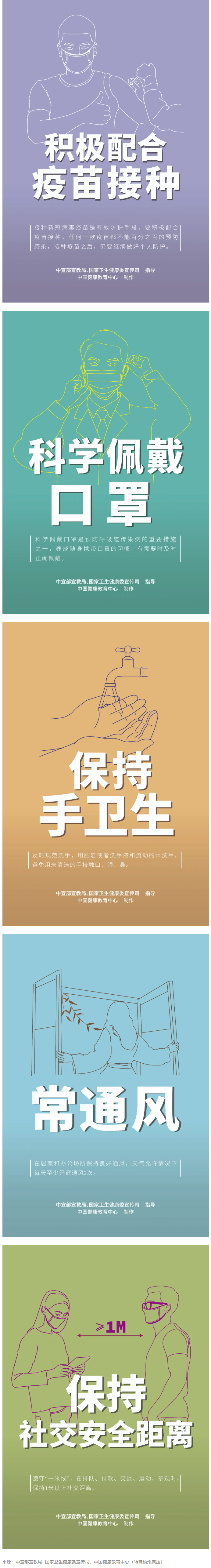 中秋、國慶將至，這些事至關(guān)重要！【新型冠狀病毒科普知識(shí)】.png
