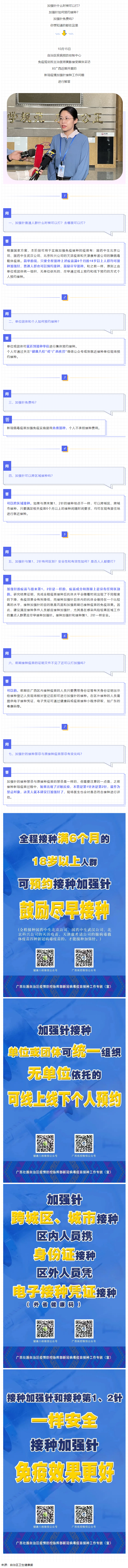 @廣西人，專(zhuān)家解答&ldquo;加強(qiáng)針&rdquo;熱點(diǎn)問(wèn)題，接種滿(mǎn)6個(gè)月的18歲以上人群均可接種！.png