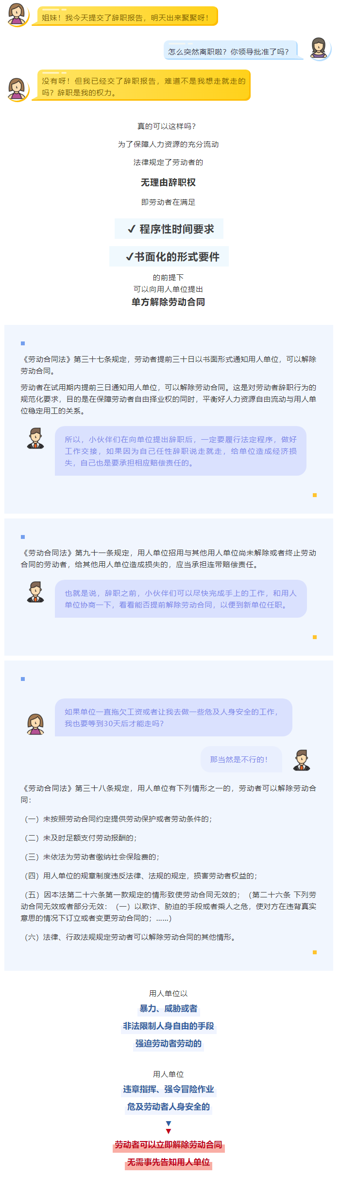 【微課堂】交完辭職信后，可以說走就走嗎？.png