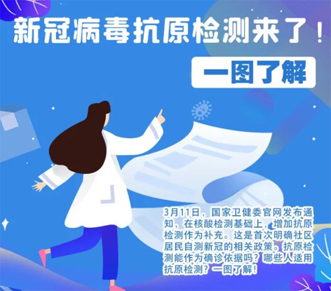 轉(zhuǎn)擴(kuò)！新冠抗原自測(cè)怎么測(cè)，這張圖說明白了