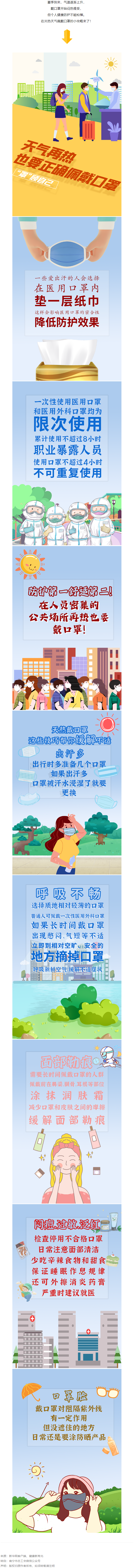 防疫小貼士丨注意！再熱也要正確佩戴口罩.png