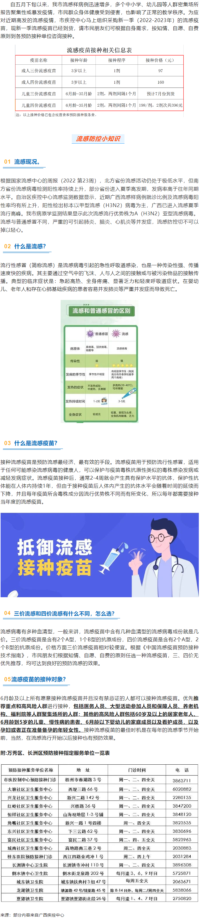 溫馨提示：新一季流感疫苗可以開始接種了！.png