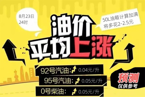 油價(jià)今晚“5連漲”！下班趕緊加油