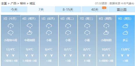 春節(jié)期間廣西天氣怎么樣？最新預(yù)報(bào)