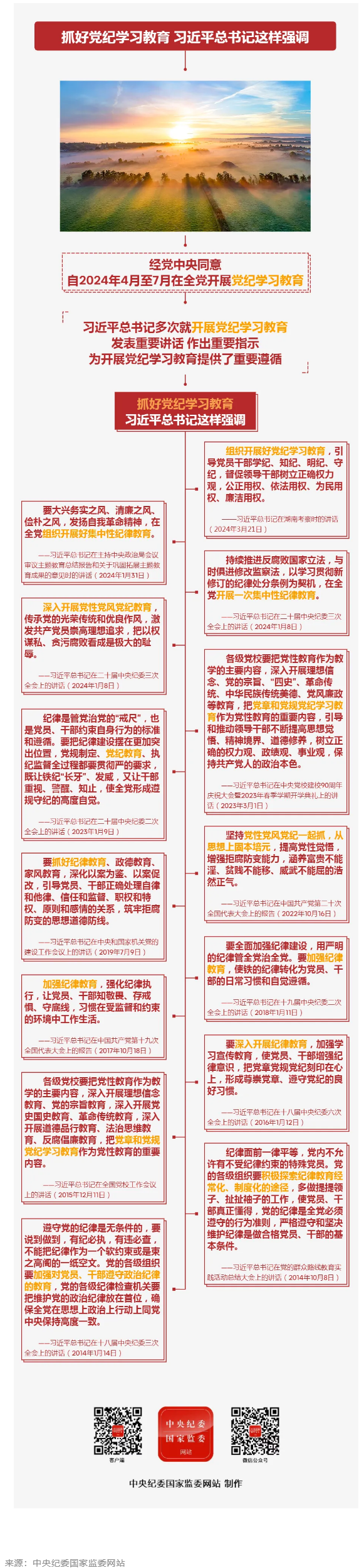 學思導圖丨抓好黨紀學習教育 習近平總書記這樣強調.png