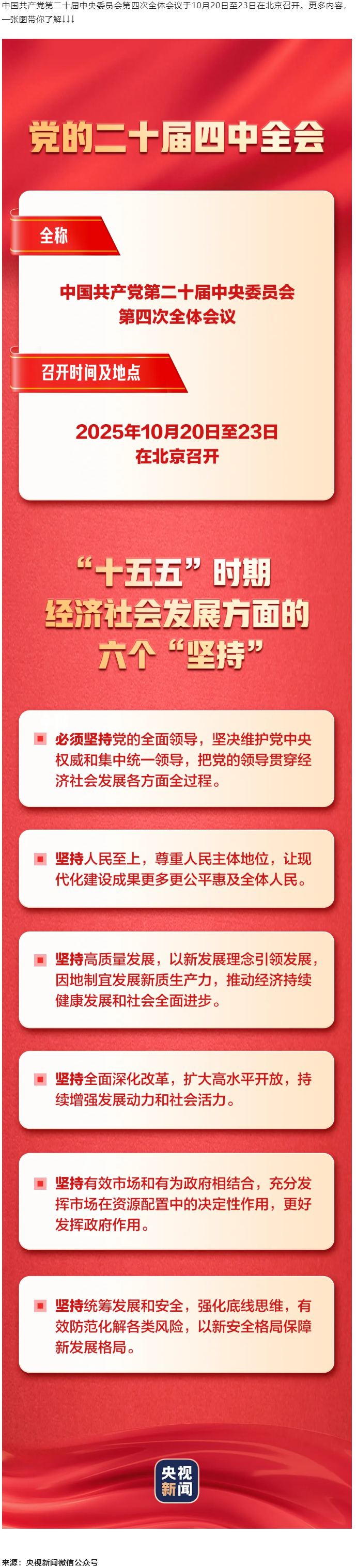 今日召開！一張圖，帶你了解黨的二十屆四中全會(huì).png