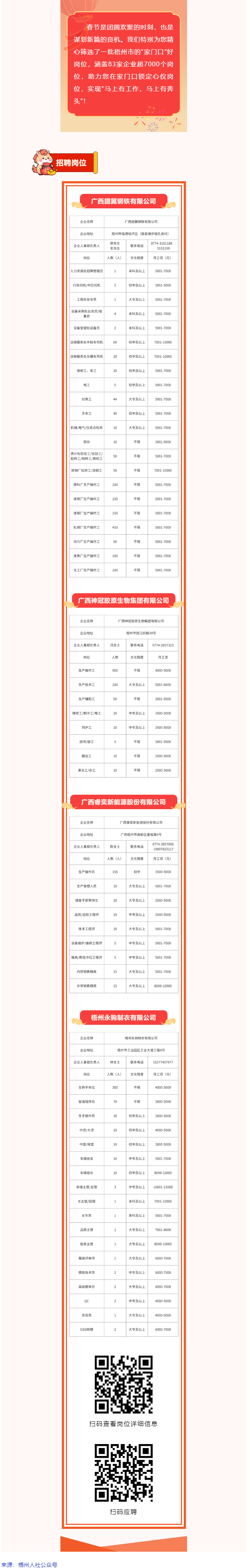 春風(fēng)送崗，馬到&ldquo;工&rdquo;成丨家門口的好崗位，伴您團(tuán)圓啟新程?。ㄈ衅?png