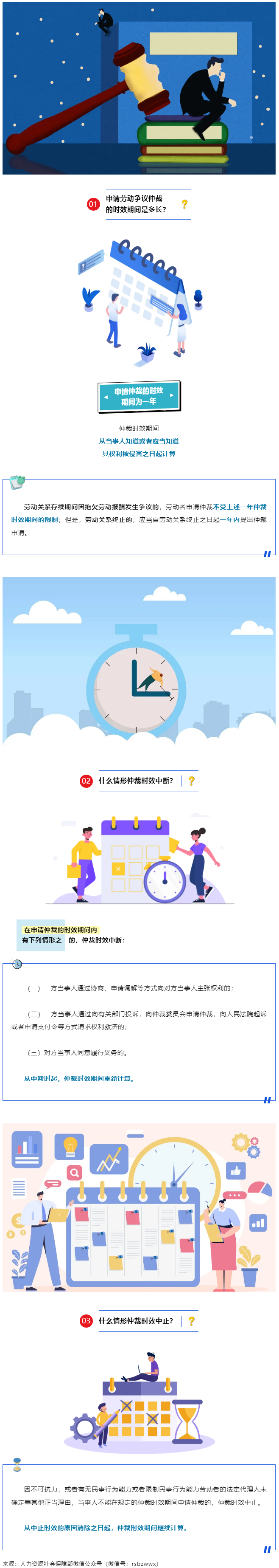 申請勞動爭議仲裁的時效是多長？.png